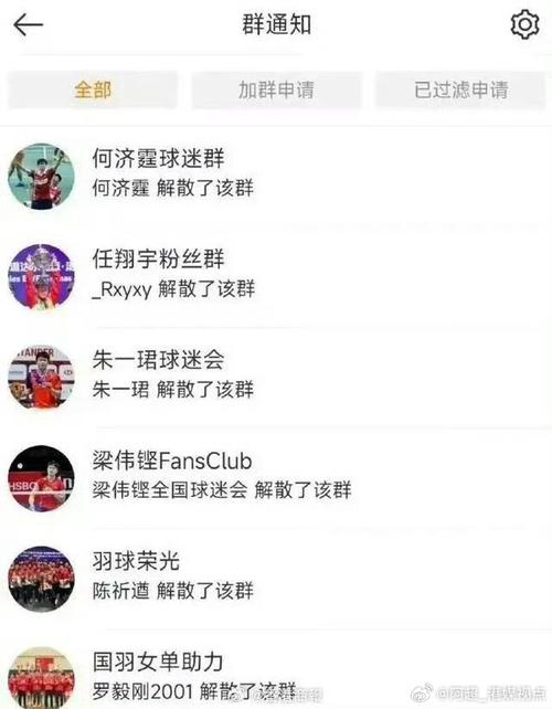 关注